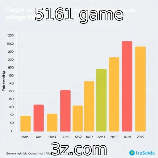 Influência do Pix nas transações de iGaming no Brasil